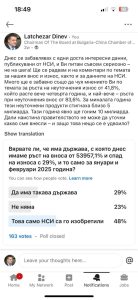 Последната масова доставка на лекарства включва 55 лекарства