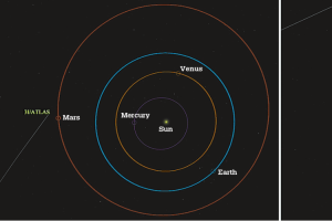 Космическата орбита на Nation заснема междузвезден обект около Марс