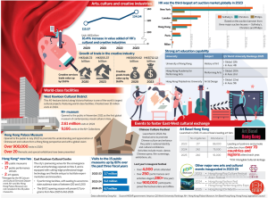 HK: сцена за изкуство и културен диалог